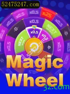 MagicWheel: Explore o Novo Sensação do Entretenimento Online